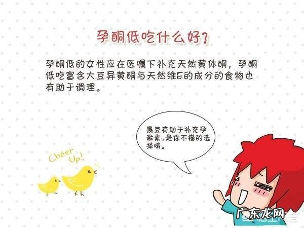 怀孕后孕酮低，吃什么好？