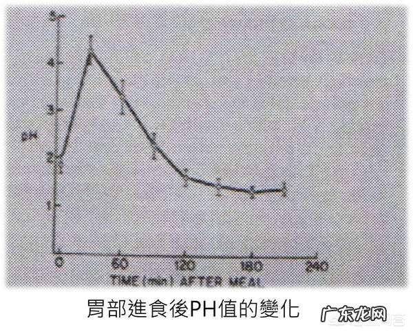 合生元益生菌怎么吃啊?饭前还是饭后吃?一天给宝宝吃多少合适?