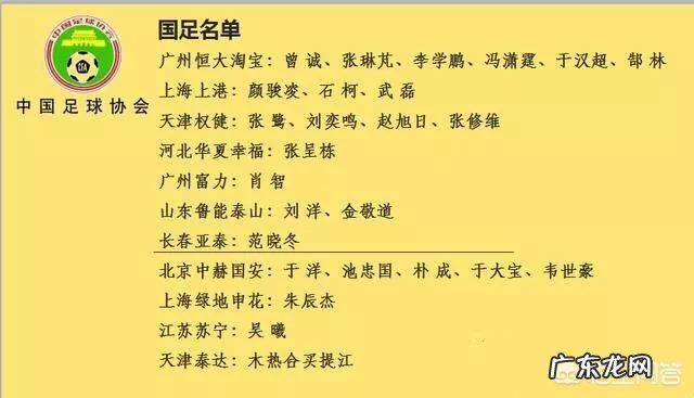 国足最新名单出炉广州恒大6人入选,中超新冠军上海上港仅3人,你怎么看?