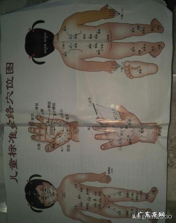 如何选简单易学的小儿推拿书籍？