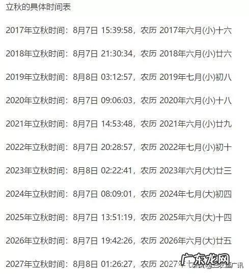 19年立秋几时几分?立秋农村有何习俗?立秋后,天气还会炎热吗?