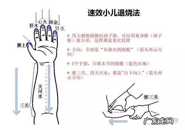 孩子发烧用药，哪种退烧药比较安全？