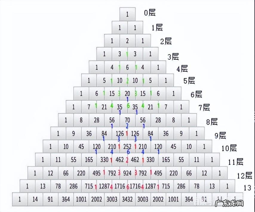 风水太极图 风水中的太极点是什么意思
