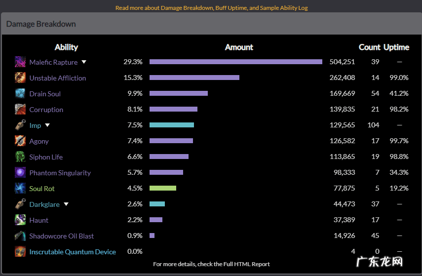 极北的灾难 魔兽极北的灾难攻略