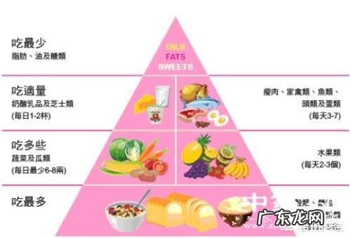 有冠心病的人能不能吃鸡蛋?