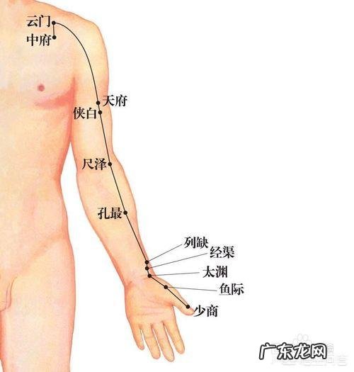 鼻炎鼻子不通气怎么办?
