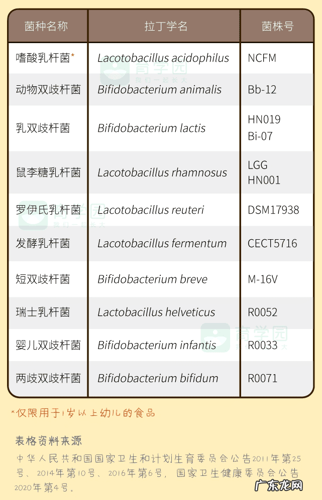 赖氨葡锌颗粒有害处吗 赖氨酸锌的作用