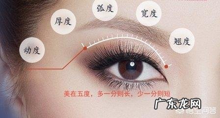 双眼皮拆线会疼吗 ？