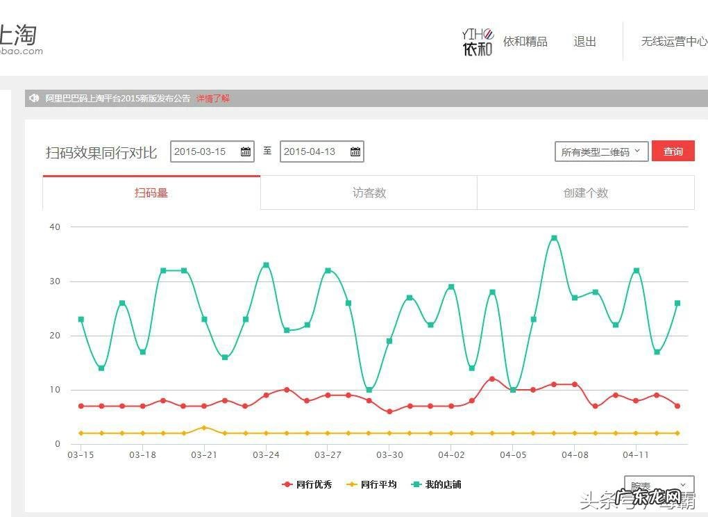 码上淘怎么生成二维码 码上淘