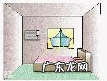 回字型户型风水怎么样 回字形房子风水