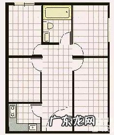 回字型户型风水怎么样 回字形房子风水