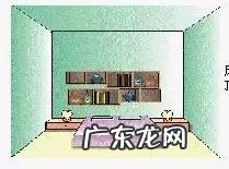 回字型户型风水怎么样 回字形房子风水