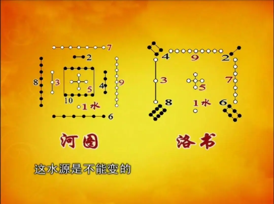 曾仕强论三国智慧68集 曾仕强讲风水方向