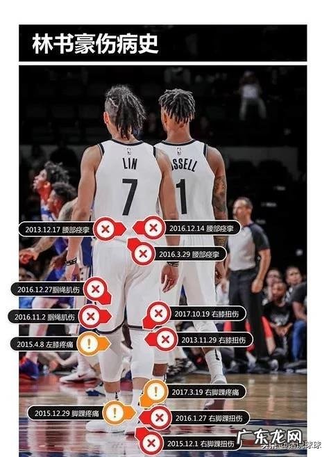 CBA第一轮北京大胜天津，林书豪发挥出色，有没有可能夺得这个赛季的最有价值球员？