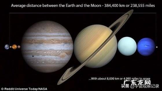 仙女座星系离银河系多远？晚上用肉眼能看见吗？