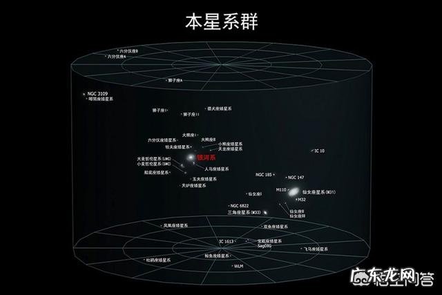 仙女座星系离银河系多远?晚上用肉眼能看见吗?