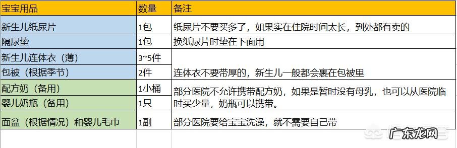 孕39周,晚上上厕所,发现有黄色果冻状的分泌物,是什么情况?应该怎么办?