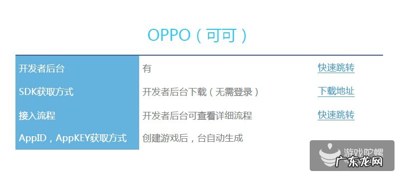 手游渠道有哪些 手游渠道