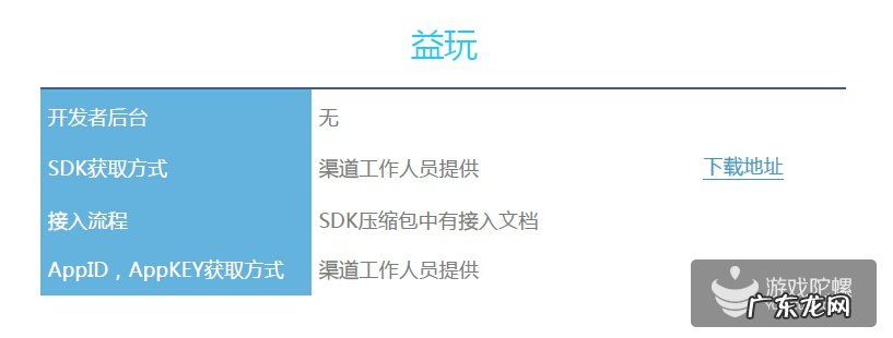 手游渠道有哪些 手游渠道