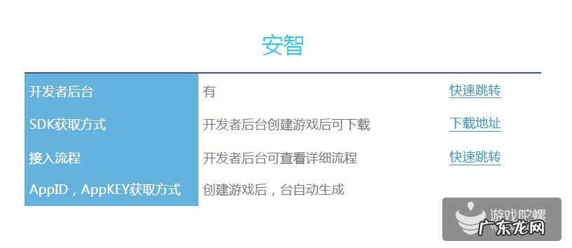 手游渠道有哪些 手游渠道