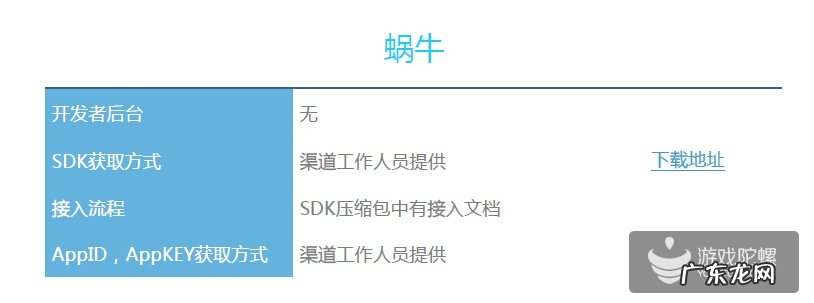 手游渠道有哪些 手游渠道