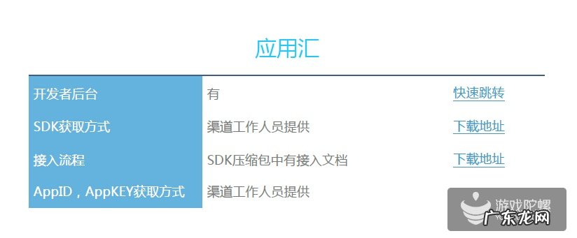 手游渠道有哪些 手游渠道