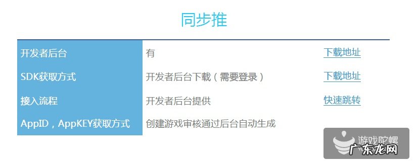 手游渠道有哪些 手游渠道