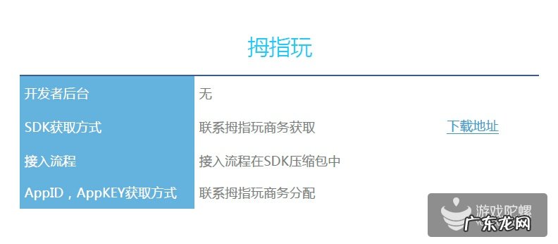 手游渠道有哪些 手游渠道