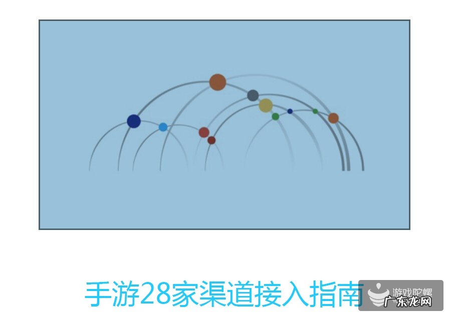 手游渠道有哪些 手游渠道