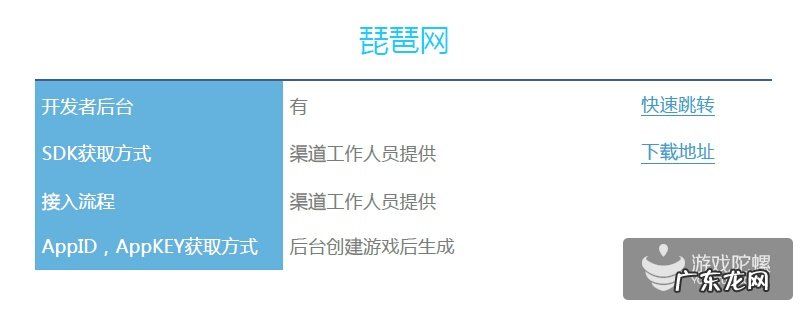 手游渠道有哪些 手游渠道