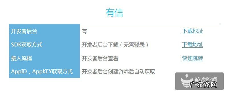 手游渠道有哪些 手游渠道