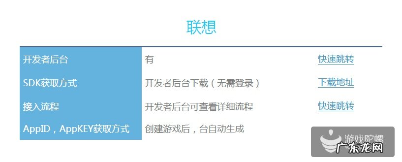 手游渠道有哪些 手游渠道