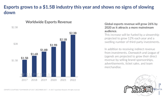 极电竞比分网 电竞数据网j