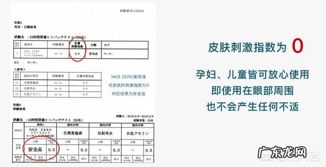 用什么可以祛痘?