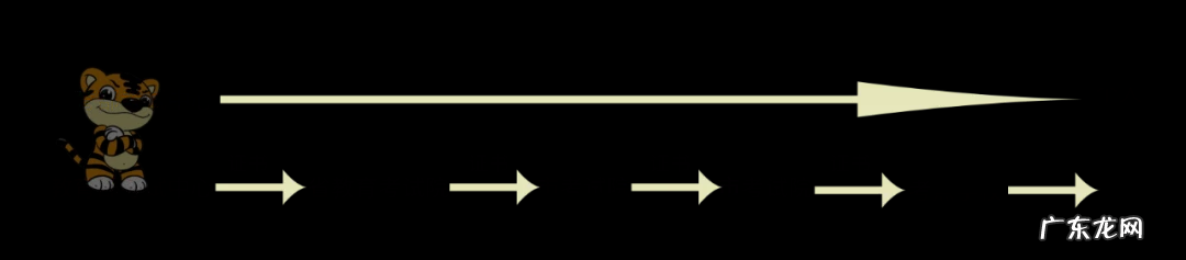5月份计算机二级考试成绩已公布!点进来→ 陕西计算机二级成绩查询