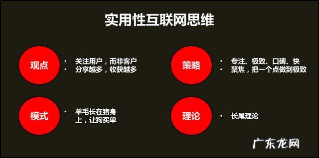 互联网营销有哪些策划模式?