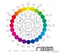 色环互补色有哪些 互补色有哪些