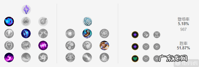 龙斗士刷龙币辅助 龙斗士辅助器哪个好用