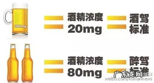 交警认定的酒驾标准是什么?