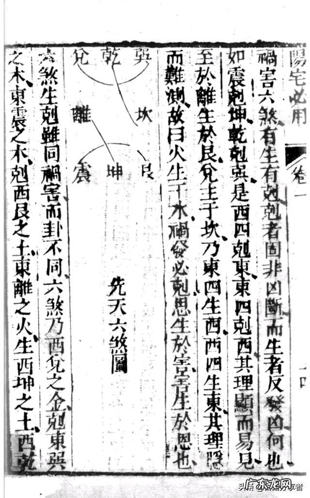 风水地理书二部份 阳宅必用 盖房子风水书