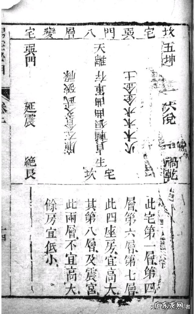 风水地理书二部份 阳宅必用 盖房子风水书