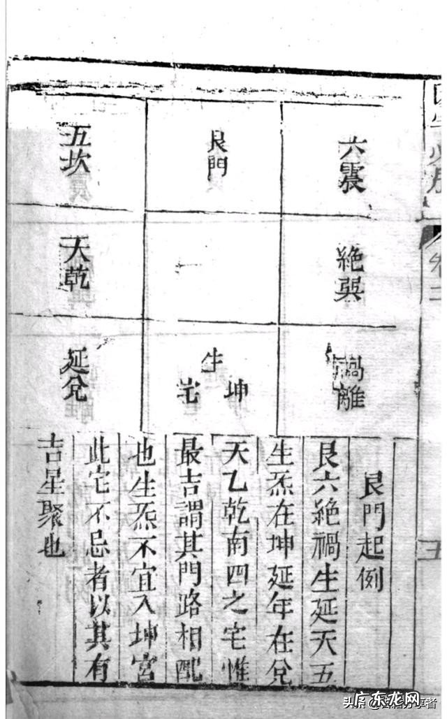 风水地理书二部份 阳宅必用 盖房子风水书