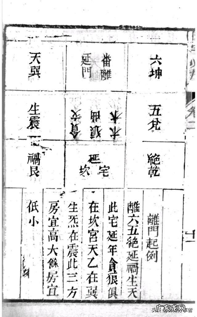 风水地理书二部份 阳宅必用 盖房子风水书