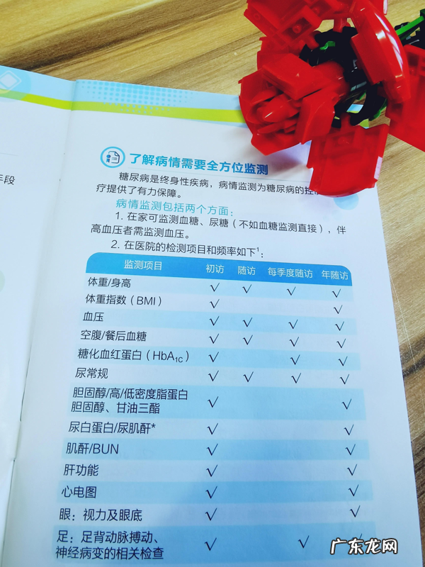 自我检测答案 自我检测是什么意思