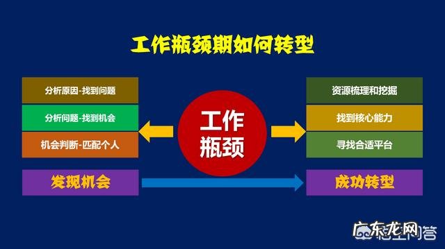工作瓶颈期,该如何转型?