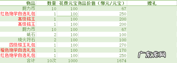 笑傲江湖卡片全套 新笑傲江湖抽卡