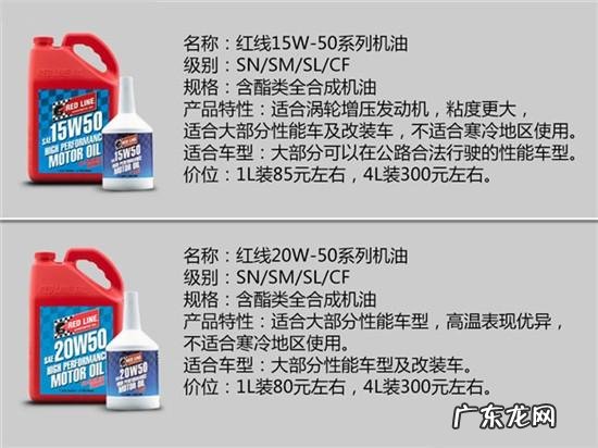 春风650用什么机油好 春风原厂机油好不好