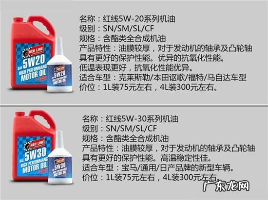 春风650用什么机油好 春风原厂机油好不好