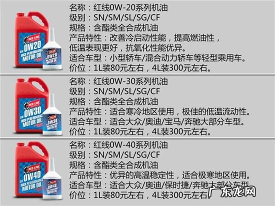 春风650用什么机油好 春风原厂机油好不好