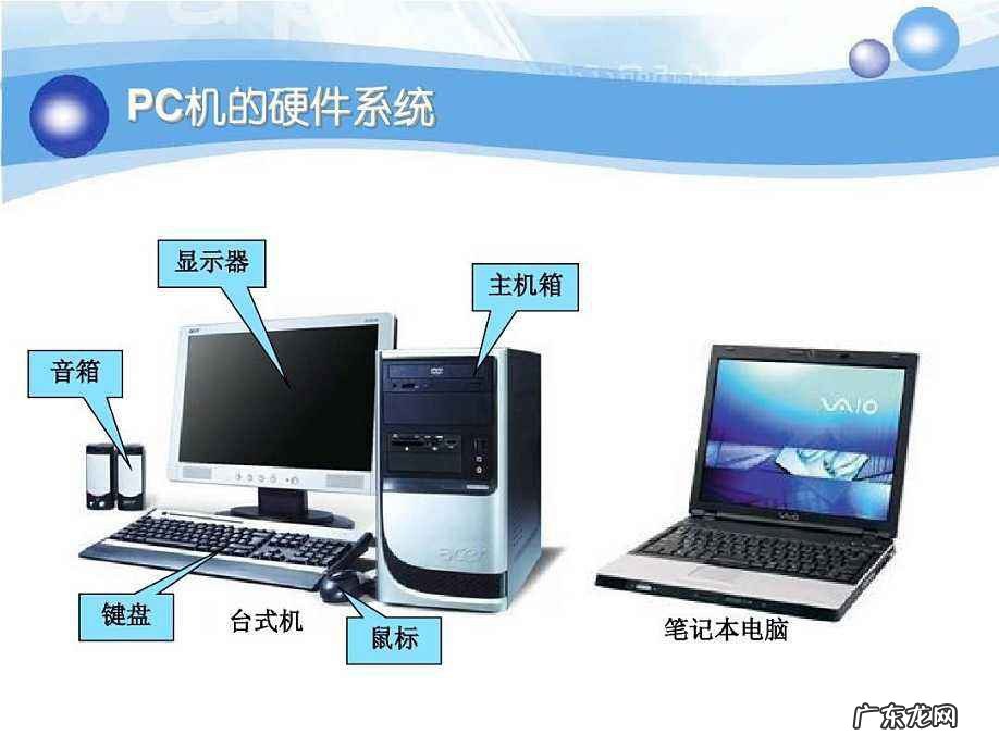 计算机操作知识